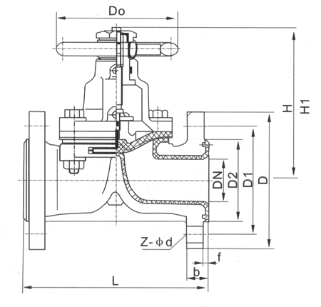 G41F气动衬氟隔膜阀主要外形和连接尺寸图